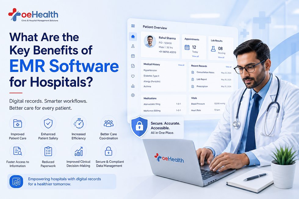 Hospital EMR software ad with doctor at laptop, patient dashboard, and text: What Are the Key Benefits of EMR Software for Hospitals?