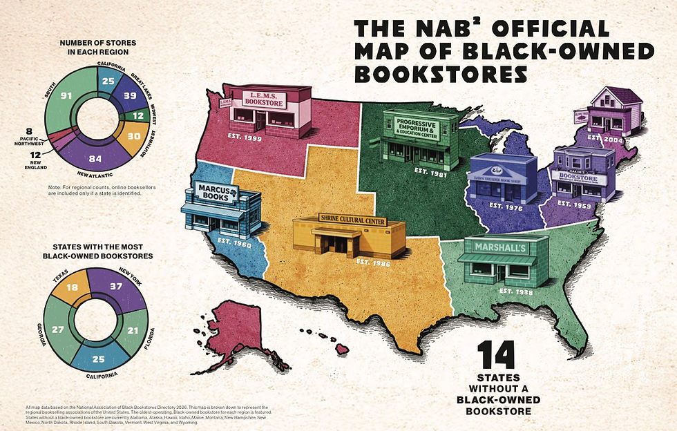 Courtesy of the National Association of Black Bookstores