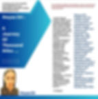 Mayaa SH | A Journey Of Thousand Miles