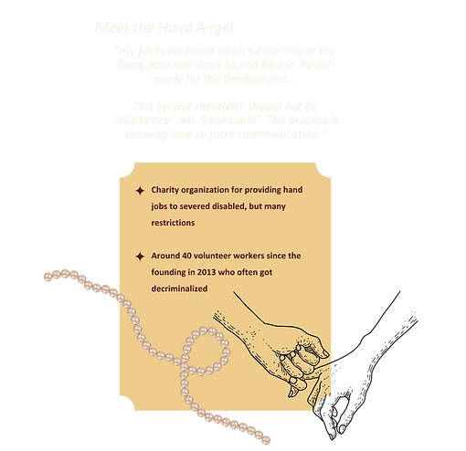 Process Book Integrated Thesis (2800 × 1200 px).png