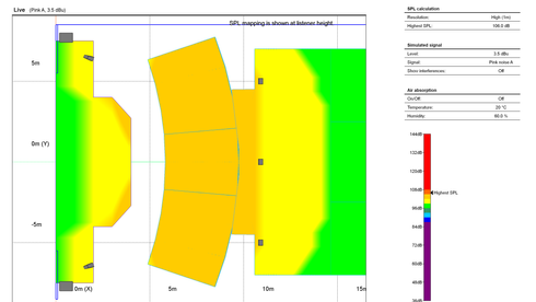 Models of the SPL (Sound Pressure Level mapping) we conducted to measure and visualise the sound pressure levels in a specific environment.