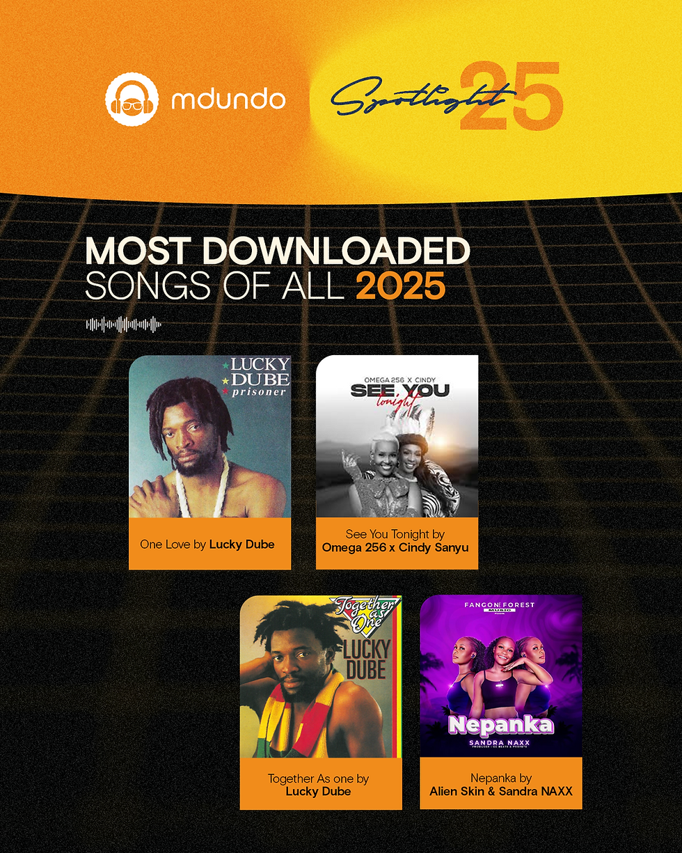From Lucky Dube to Omega 256: Mdundo’s Most Downloaded Songs of 2025
