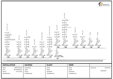 Eendraadschema