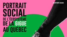 Portrait social de l'écosystème de la gigue - présenté à Danse Trad Québec par Humain Humain