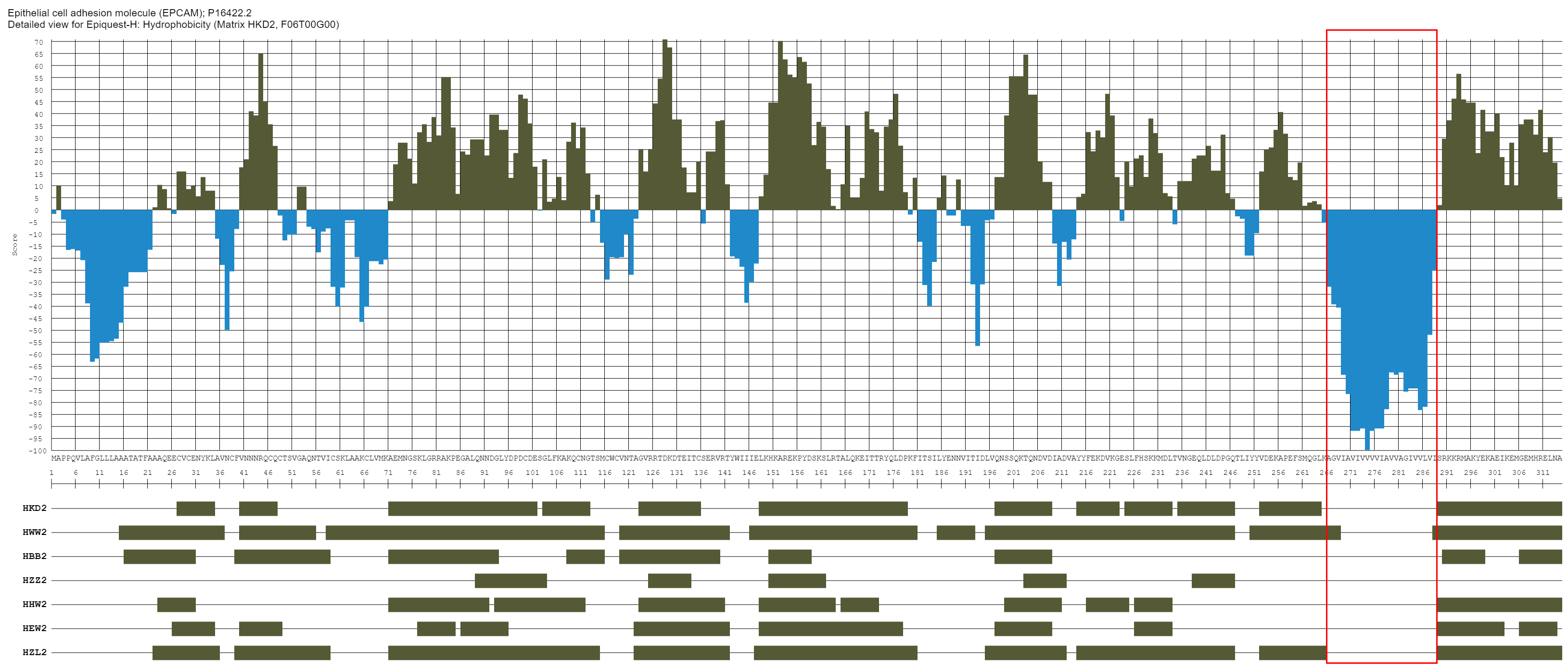 hydro 1-epcam.gif