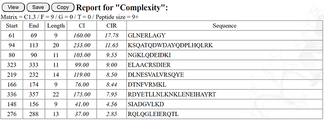 Kerqatin18 XL EpiQuest-C table.png