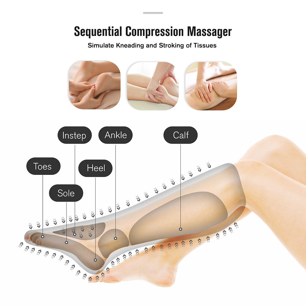 Thumbnail: Leg & Foot Massager FT-009A
