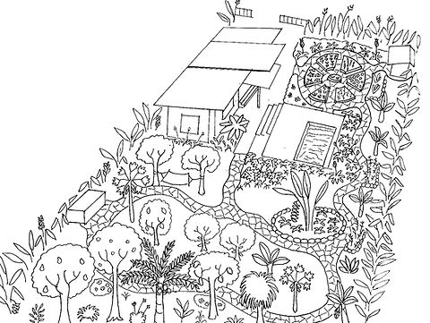 Permaculture Garden