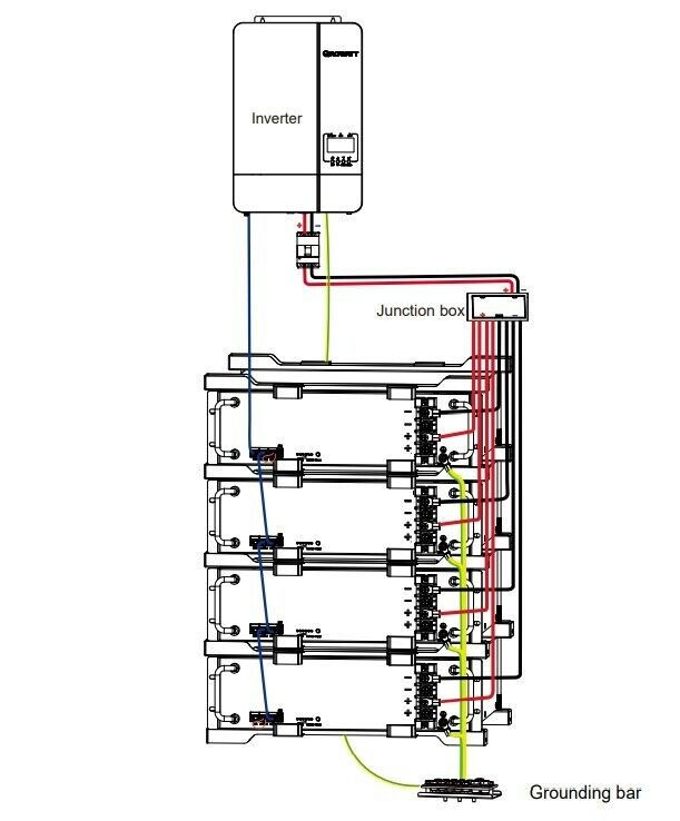 Thumbnail: Growatt Hope 48V 106Ah 5.5kwh 5.5L-A1 Lithium iron Battery & Installation Kit