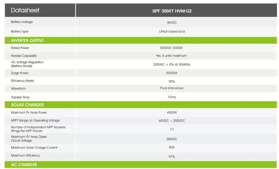 Thumbnail: Growatt SPF 3000T HVM-G2 Off Grid Inverter 5 Years Warranty!