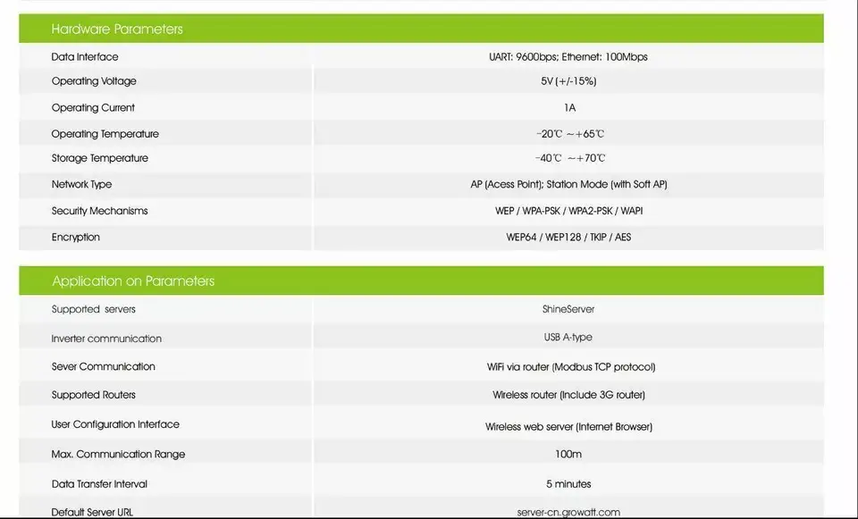 Thumbnail: Growatt WIFI Module Wifi-F plug-and-play monitoring