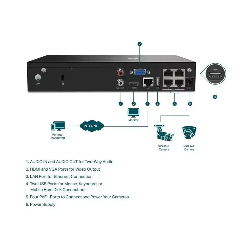 Thumbnail: TP-Link VIGI NVR1004H-4P 4 Channel PoE+ Network Video Recorder 4K HDMI Audio