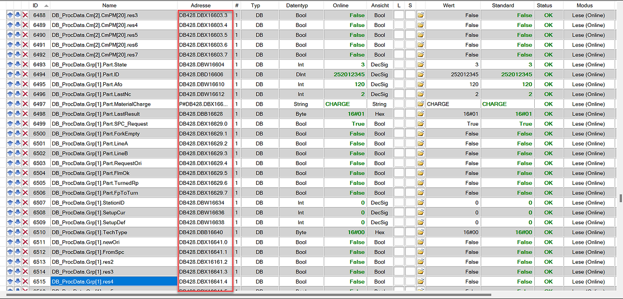 Restore DB after addresses have moved