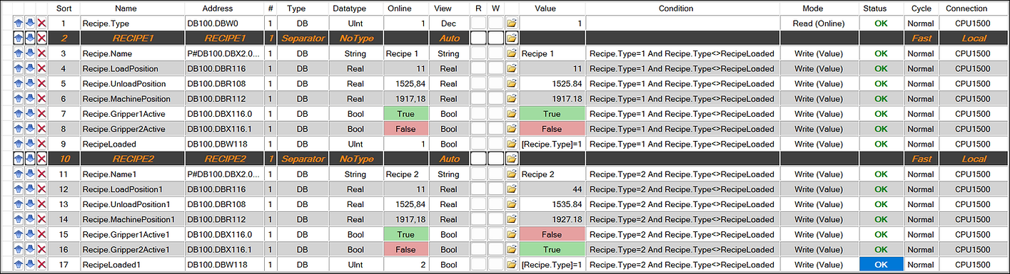 Recipe Management