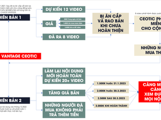 BỘ VIDEO CHAOS VANTAGE MIỄN PHÍ_Tập1