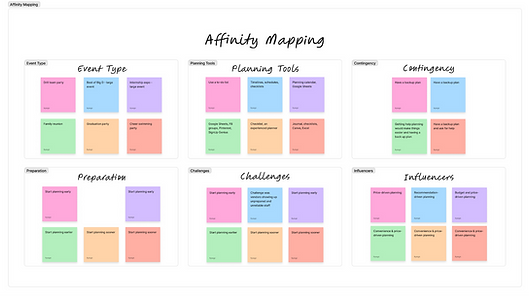 Simply Inspired Events Case Study (1).png