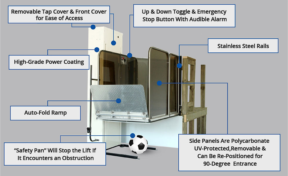 Serenity Vertical Platform Lift – PREMIUM