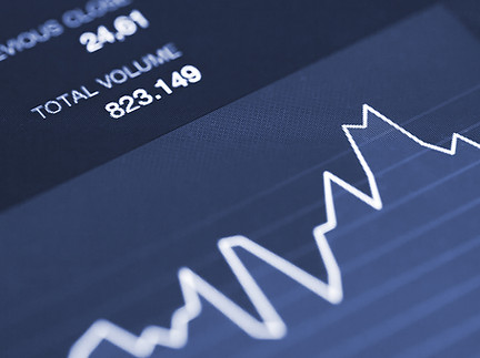Market Analysis