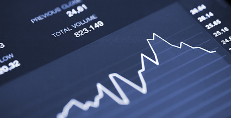 Market Analysis