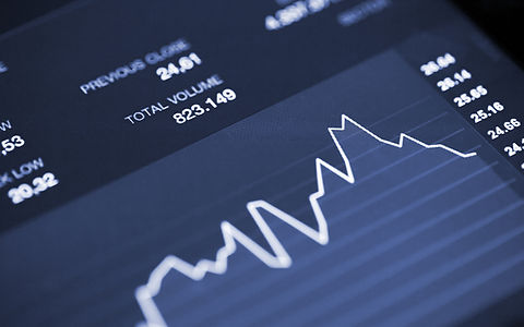Market Analysis