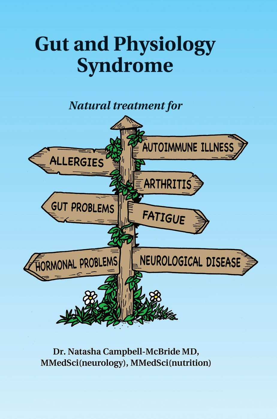 Gut & Physiology Syndrome