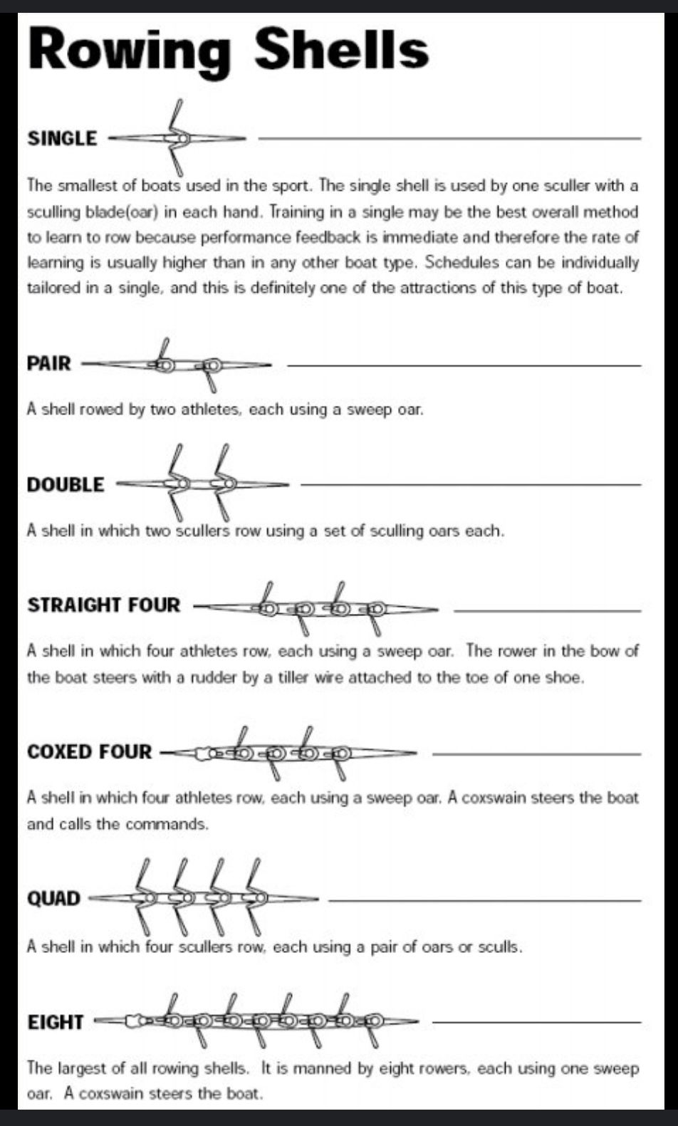 New to rowing? Check out the terms used on a 8 rower boat and types of ...