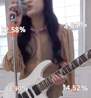 시선