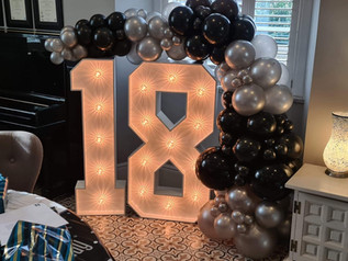 light-up-numbers-with-black-and-silver-b