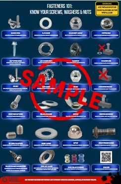 Fasteners 101: Know Your Screws, Washers & Nuts – Visual Reference ...