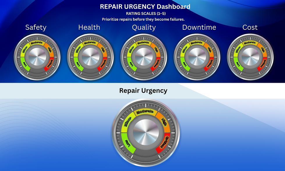 Dashboard Gauges.png