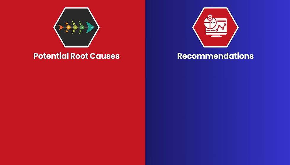Potential Root Causes.jpg
