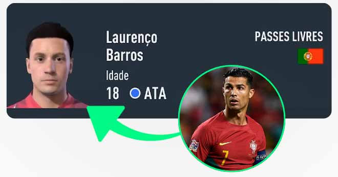 regen do cristiano ronaldo