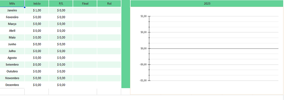 Planilha de Apostas Chris Bet