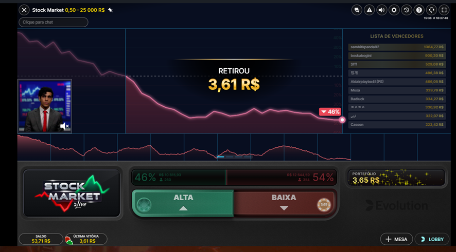 Seção de negociações Stock Market