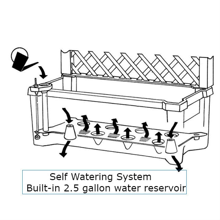 Thumbnail: Indoor/Outdoor Green Polypropylene Wheeled Trellis Planter