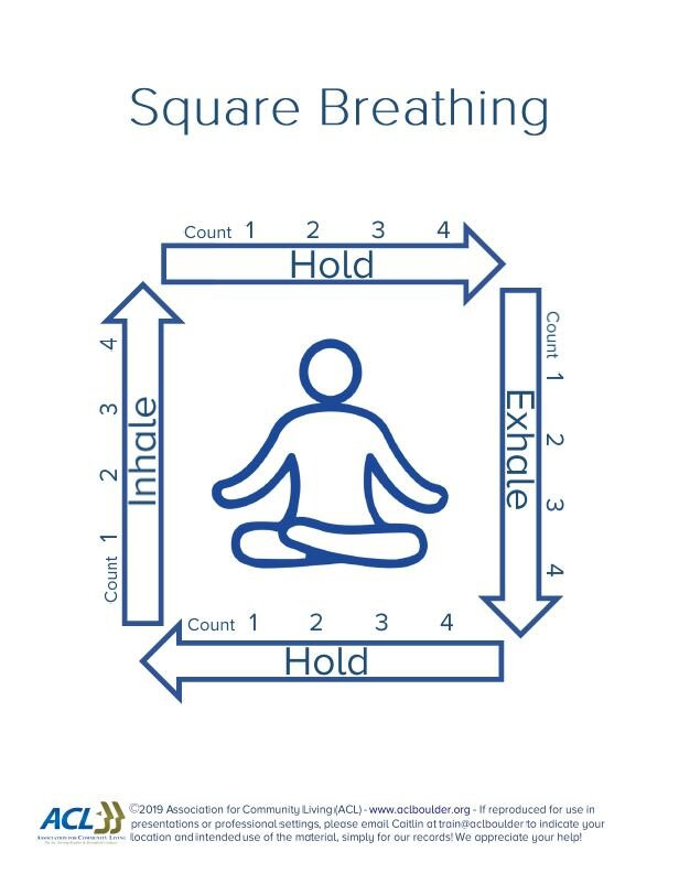 Square Breathing for Anxiety Reduction | Anxiety Management Strategy