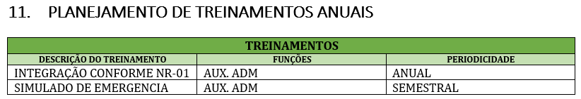 MODELO DE PGR GRATUITO