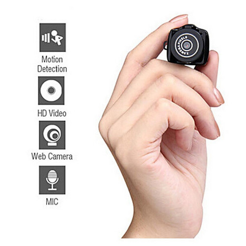 THE WORLD'S SMALLEST CAMERA