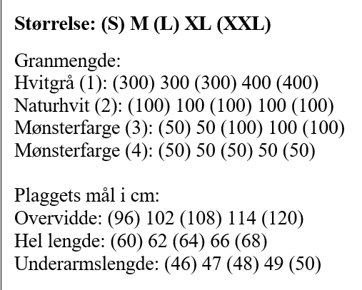 Miniatyrbilde: Kofte Modell 1796