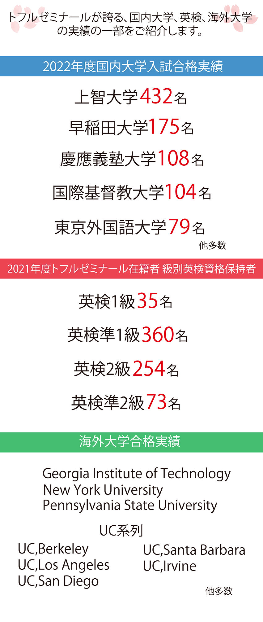 合格実績-05.jpg