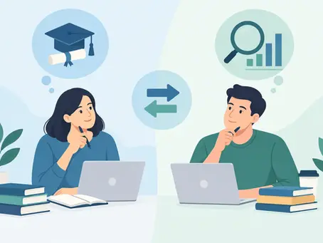 Dissertation Proposal versus Research Proposal 有何分別?