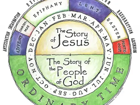 New Podcast: The Church Year and Other Churchy Stuff