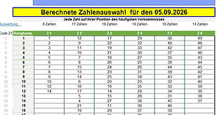 Excel berechnet vor 05 09 2026.JPG