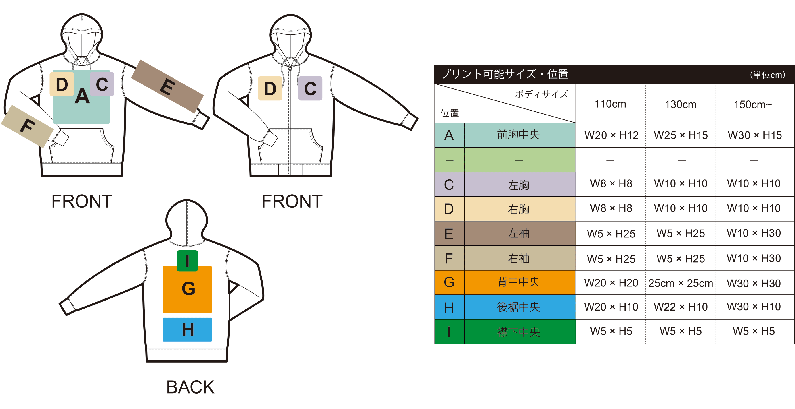 プリントサイズ・位置_パーカ.gif