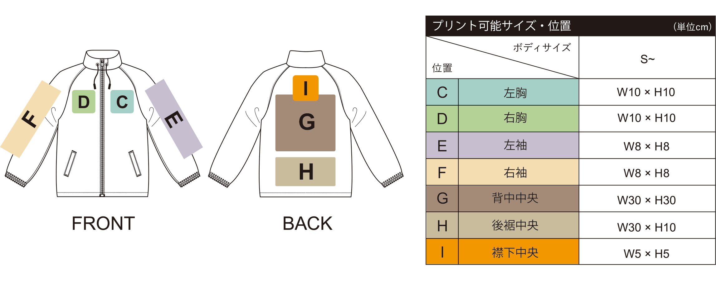 プリントサイズ・位置_ブルゾン.gif