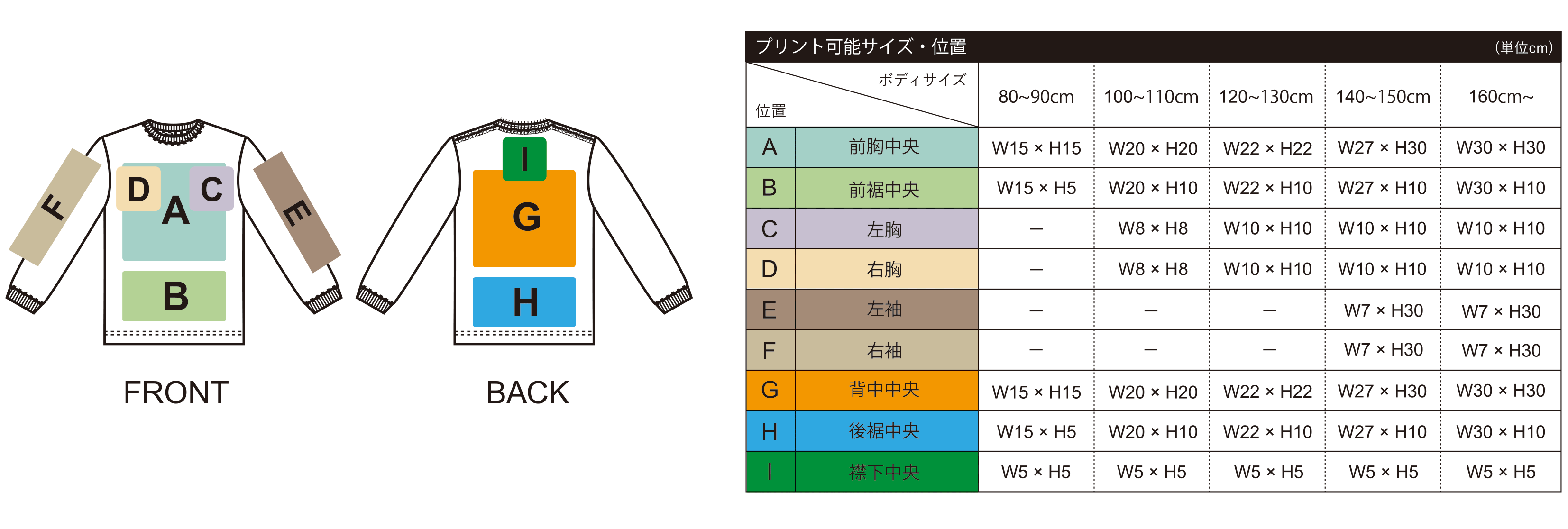 プリントサイズ・位置_長袖Tシャツ.gif