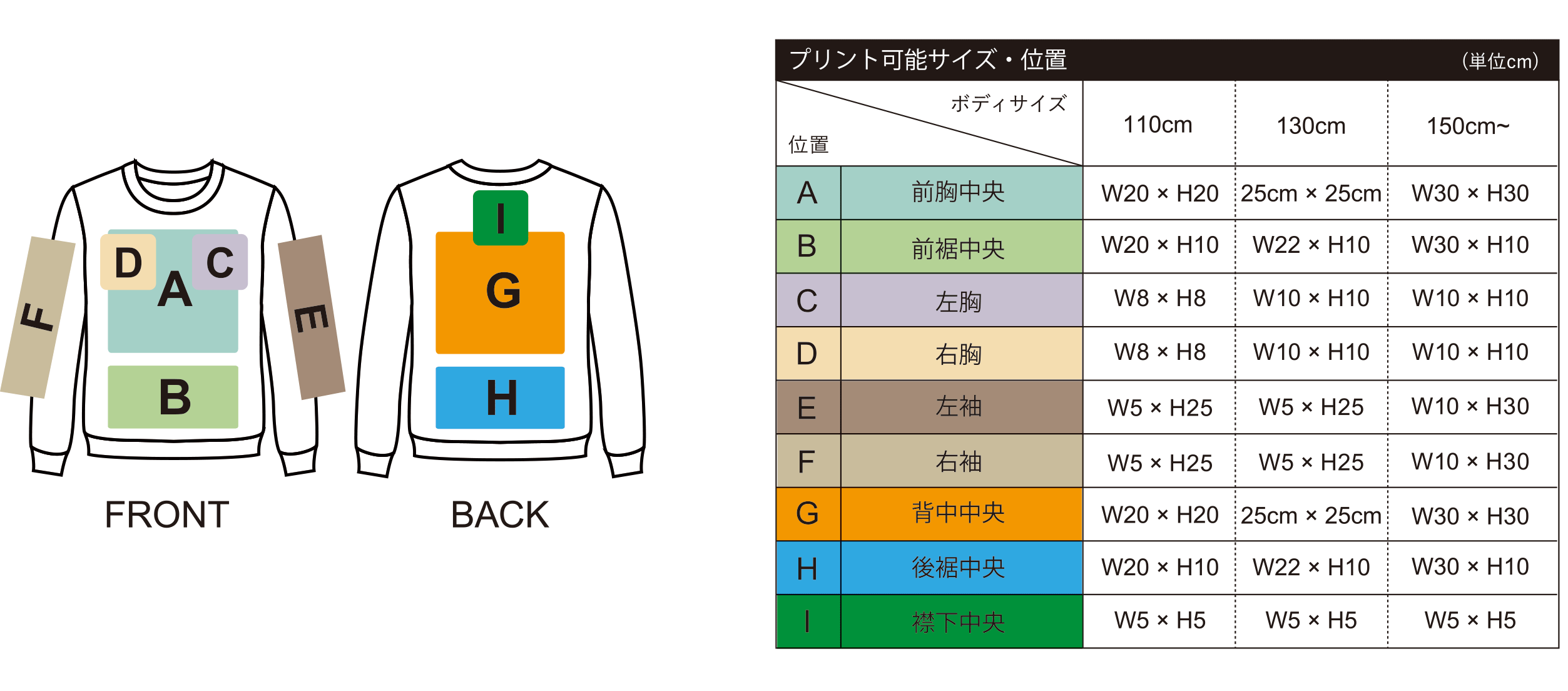 プリントサイズ・位置_スウェット.gif
