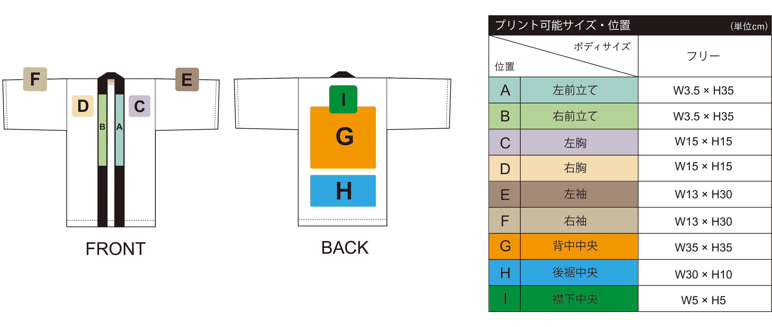 プリントサイズ・位置_ハッピ.gif