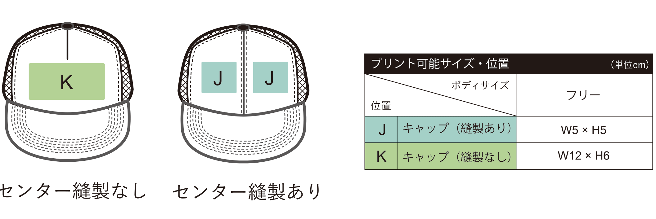 プリントサイズ・位置_キャップ.gif