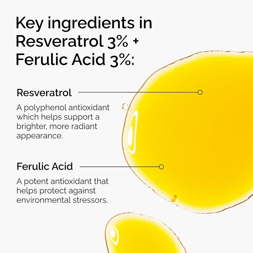 Thumbnail: The Ordinary Resveratrol 3% + Ferulic Acid 3% 1oz